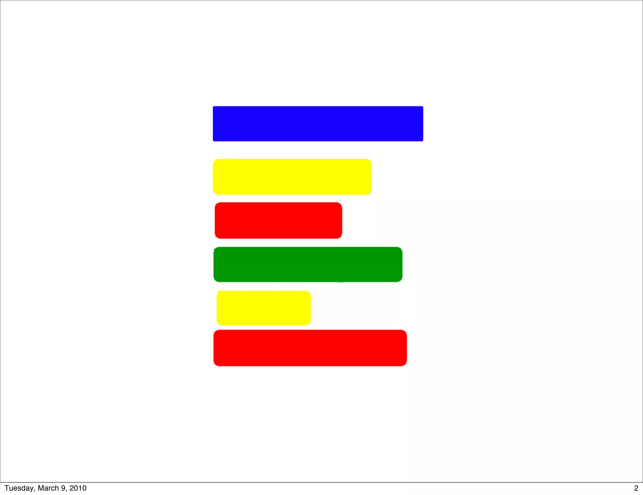 Tuesday, March 9, 2010   2
 