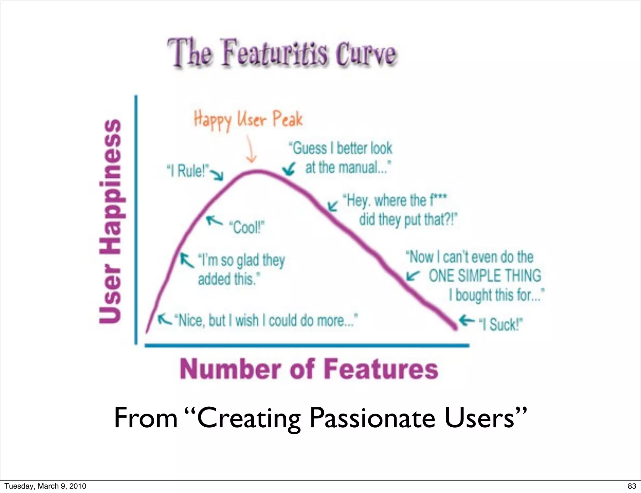 From “Creating Passionate Users”

Tuesday, March 9, 2010                                      83
 