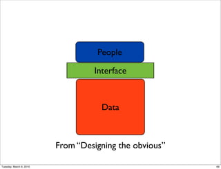 People

                                  Interface



                                    Data



                         From “Designing the obvious”

Tuesday, March 9, 2010                                  69
 