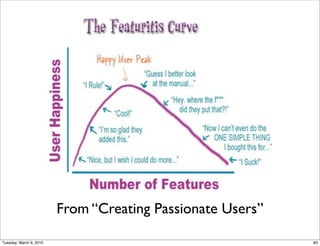 From “Creating Passionate Users”

Tuesday, March 9, 2010                                      83
 