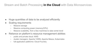 Stream and Batch Processing in the Cloud with Data Microservices | PPT