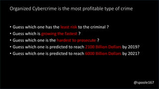 @spoole167
Organized Cybercrime is the most profitable type of crime
• Guess which one has the least risk to the criminal ?
• Guess which is growing the fastest ?
• Guess which one is the hardest to prosecute ?
• Guess which one is predicted to reach 2100 Billion Dollars by 2019?
• Guess which one is predicted to reach 6000 Billion Dollars by 2021?
@spoole167
 