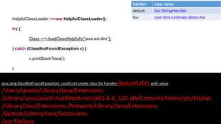 handler Class name
default foo.StringHandler
foo com.ibm.runtimes.demo.fooHelpfulClassLoader h=new HelpfulClassLoader();
try {
Class c=h.loadClassHelpfully(”java.ext.dirs");
} catch (ClassNotFoundException e) {
e.printStackTrace();
}
java.lang.ClassNotFoundException: could not create class for handler java.ext.dirs with value
/Users/spoole/Library/Java/Extensions:
/Library/Java/JavaVirtualMachines/jdk1.8.0_102.jdk/Contents/Home/jre/lib/ext:
/Library/Java/Extensions:/Network/Library/Java/Extensions:
/System/Library/Java/Extensions:
/usr/lib/java
 