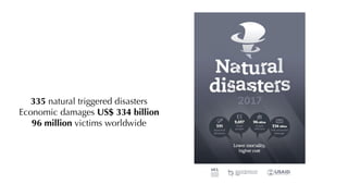 335 natural triggered disasters
Economic damages US$ 334 billion
96 million victims worldwide
 