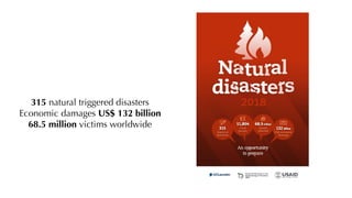 315 natural triggered disasters
Economic damages US$ 132 billion
68.5 million victims worldwide
 