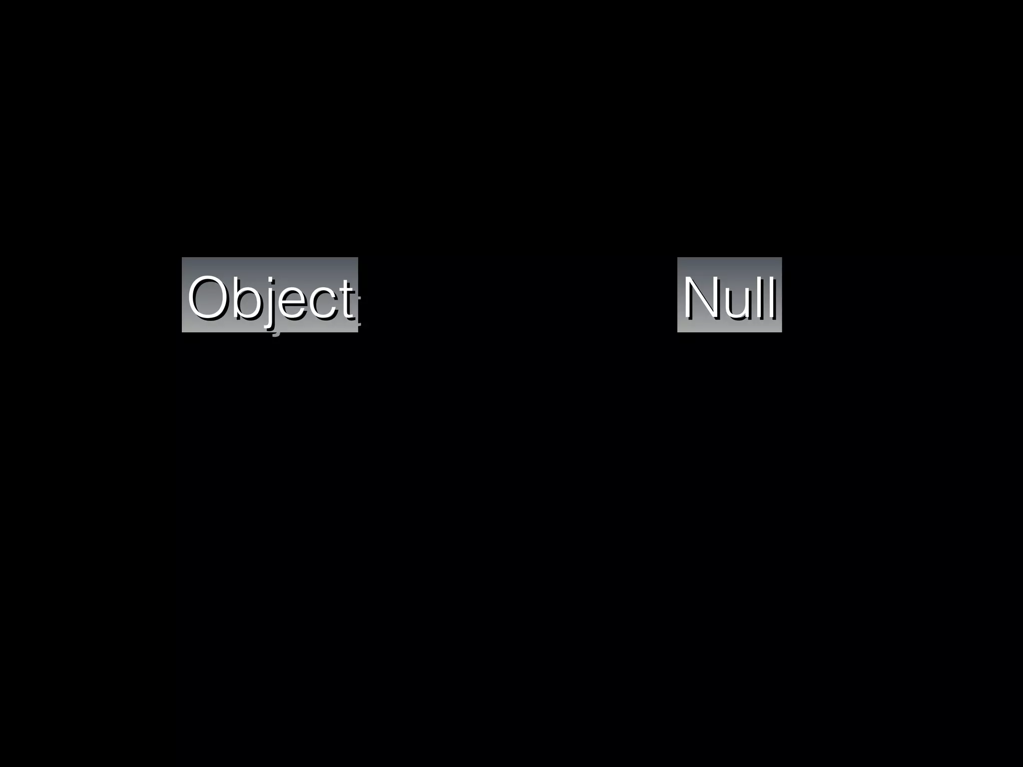 ObjectObjectObjectObject NullNullNullNull
 