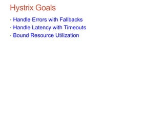 Hystrix Goals
• Handle Errors with Fallbacks
• Handle Latency with Timeouts
• Bound Resource Utilization
 