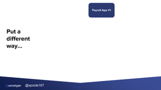 @spoole167
Put a
different
way…
Payroll App V1
 