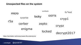 @spoole167
Unexpected files on the system
micro
https://techdator.net/ransomware-file-extensions/
zepto
locky
cerber
cryp1
osiris
crypz
locked
decrypt2017
r5a
enigma
surprise
evillock
fu*ked
 