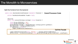 Split the frontend from the backend
Camel Processor Code
Call the Facade
@betoSalazar
The Monolith to MicroservicesThe Monolith to Microservices
 