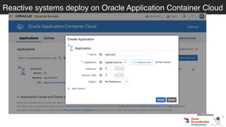 Reactive systems deploy on Oracle Application Container Cloud
@betoSalazar
 