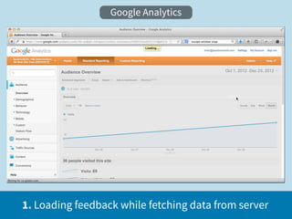 Google Analytics




1. Loading feedback while fetching data from server
 