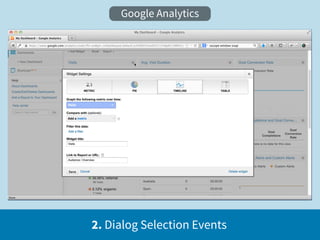 Google Analytics




2. Dialog Selection Events
 