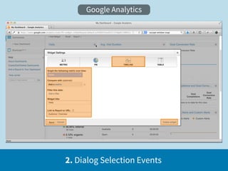 Google Analytics




2. Dialog Selection Events
 