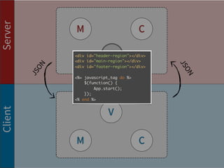 [{
   id: 1,
   name: Doctors Appt,
                            Event	
 
