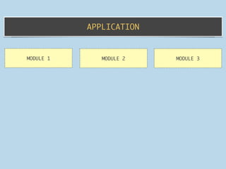  
   date: 02-13-2013,                           Appt
   time_start: 7:00pm,

},{
   time_end: 9:00pm
                             8                 9                                              10                                               11                                                12                                                                                           13                                                                                        14
   id: 3,
   name: Buy Flowers!,                                                                                                                                                                                                                                                                          Ruby	
 