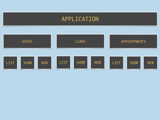  
}]
                                                                                                      Vet
 