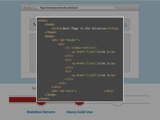 http://www.serversrule.com/link1



      <html>
   My Awesome Site
           <head>                     Link 1 | Link 2 | Link 3
               <title>Best Page in the Universe</title>
           </head>
           <body>
               <div id="header">
                   <ul>
                        <li class="active">

                         Link 1 - Content
                        </li>
                             <a href="link1">Link 1</a>

                        <li>
                             <a href="link2">Link 2</a>
                        </li>
                        <li>
                             <a href="link3">Link 3</a>
                        </li>
                   </ul>
   before 2005 </div>      2006 - 2009
               <div id="main">                  </div>
           </body>
      </html>



Stateless Servers             Heavy AJAX Use
 