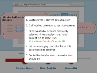 http://www.serversrule.com/link1




              My Awesome Site                        Link 1 | Link 2 | Link 3
<Links Collection>
Models:           1. Capture event, prevent default action
[
  {name: “Link1”, 2. Call method on model to set {active: true}
                   active: false},
  {name: “Link2”, active: true},             Object { ... type=”click” .. }
  {name: “Link3”, 3. Fires event which causes previously
]                            Link 2 - Content
                   active: false}
                     selected <li> to deselect itself - and
                        current <li> to select itself
                        <li class=”active”>...</li>

                    4. Let our managing controller know this
                       click event has occurred
              before 2005                  2006 - 2009            2010 - now
                    5. Controller decides what the next action
                       should be


           Stateless Servers            Heavy AJAX Use           Modern MVC
 