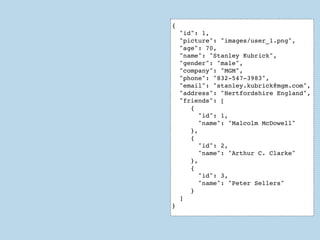 {
    "id": 1,
    "picture": "images/user_1.png",
    "age": 70,
    "name": "Stanley Kubrick",
    "gender": "male",
    "company": "MGM",
    "phone": "832-547-3983",
    "email": "stanley.kubrick@mgm.com",
    "address": "Hertfordshire England",
    "friends": [
       {
          "id": 1,
          "name": "Malcolm McDowell"
       },
       {
          "id": 2,
          "name": "Arthur C. Clarke"
       },
       {
          "id": 3,
          "name": "Peter Sellers"
       }
    ]
}
 