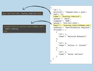 {
                                                 "id": 1,
                                                 "picture": "images/user_1.png",
<div id=”user”>Hi, Stanley Kubrick</div>         "age": 70,
                                                 "name": "Stanley Kubrick",
                                                 "gender": "male",
                                                 "company": "MGM",
                                                 "phone": "832-547-3983",
                                                 "email": "stanley.kubrick@mgm.com",
 <a href=”mailto:stanley.kubrick@mgm.com”>
                                                 "address": "Hertfordshire England",
   Email Stanley
                                                 "friends": [
 </a>                                               {
                                                       "id": 1,
                                                       "name": "Malcolm McDowell"
                                                    },
                                                    {
                                                       "id": 2,
                                                       "name": "Arthur C. Clarke"
                                                    },
                                                    {
                                                       "id": 3,
                                                       "name": "Peter Sellers"
                                                    }
                                                 ]
                                             }
 