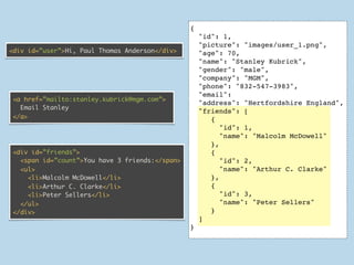 {
                                                     "id": 1,
                                                     "picture": "images/user_1.png",
<div id=”user”>Hi, Paul Thomas Anderson</div>        "age": 70,
                                                     "name": "Stanley Kubrick",
                                                     "gender": "male",
                                                     "company": "MGM",
                                                     "phone": "832-547-3983",
                                                     "email":
 <a href=”mailto:stanley.kubrick@mgm.com”>
                                                     "address": "Hertfordshire England",
   Email Stanley
                                                     "friends": [
 </a>                                                   {
                                                           "id": 1,
                                                           "name": "Malcolm McDowell"
                                                        },
 <div id=”friends”>                                     {
   <span id=”count”>You have 3 friends:</span>             "id": 2,
   <ul>                                                    "name": "Arthur C. Clarke"
     <li>Malcolm McDowell</li>                          },
     <li>Arthur C. Clarke</li>                          {
     <li>Peter Sellers</li>                                "id": 3,
   </ul>                                                   "name": "Peter Sellers"
 </div>                                                 }
                                                     ]
                                                 }
 