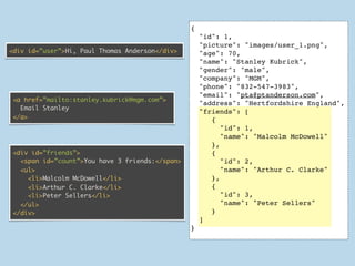 {
                                                     "id": 1,
                                                     "picture": "images/user_1.png",
<div id=”user”>Hi, Paul Thomas Anderson</div>        "age": 70,
                                                     "name": "Stanley Kubrick",
                                                     "gender": "male",
                                                     "company": "MGM",
                                                     "phone": "832-547-3983",
                                                     "email": "pta@ptanderson.com",
 <a href=”mailto:stanley.kubrick@mgm.com”>
                                                     "address": "Hertfordshire England",
   Email Stanley
                                                     "friends": [
 </a>                                                   {
                                                           "id": 1,
                                                           "name": "Malcolm McDowell"
                                                        },
 <div id=”friends”>                                     {
   <span id=”count”>You have 3 friends:</span>             "id": 2,
   <ul>                                                    "name": "Arthur C. Clarke"
     <li>Malcolm McDowell</li>                          },
     <li>Arthur C. Clarke</li>                          {
     <li>Peter Sellers</li>                                "id": 3,
   </ul>                                                   "name": "Peter Sellers"
 </div>                                                 }
                                                     ]
                                                 }
 