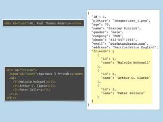{
                                                     "id": 1,
                                                     "picture": "images/user_1.png",
<div id=”user”>Hi, Paul Thomas Anderson</div>        "age": 70,
                                                     "name": "Stanley Kubrick",
                                                     "gender": "male",
                                                     "company": "MGM",
                                                     "phone": "832-547-3983",
                                                     "email": "pta@ptanderson.com",
                                                     "address": "Hertfordshire England",
                                                     "friends": [
                                                        {
                                                           "id": 1,
                                                           "name": "Malcolm McDowell"
                                                        },
 <div id=”friends”>                                     {
   <span id=”count”>You have 3 friends:</span>             "id": 2,
   <ul>                                                    "name": "Arthur C. Clarke"
     <li>Malcolm McDowell</li>                          },
     <li>Arthur C. Clarke</li>                          {
     <li>Peter Sellers</li>                                "id": 3,
   </ul>                                                   "name": "Peter Sellers"
 </div>                                                 }
                                                     ]
                                                 }
 