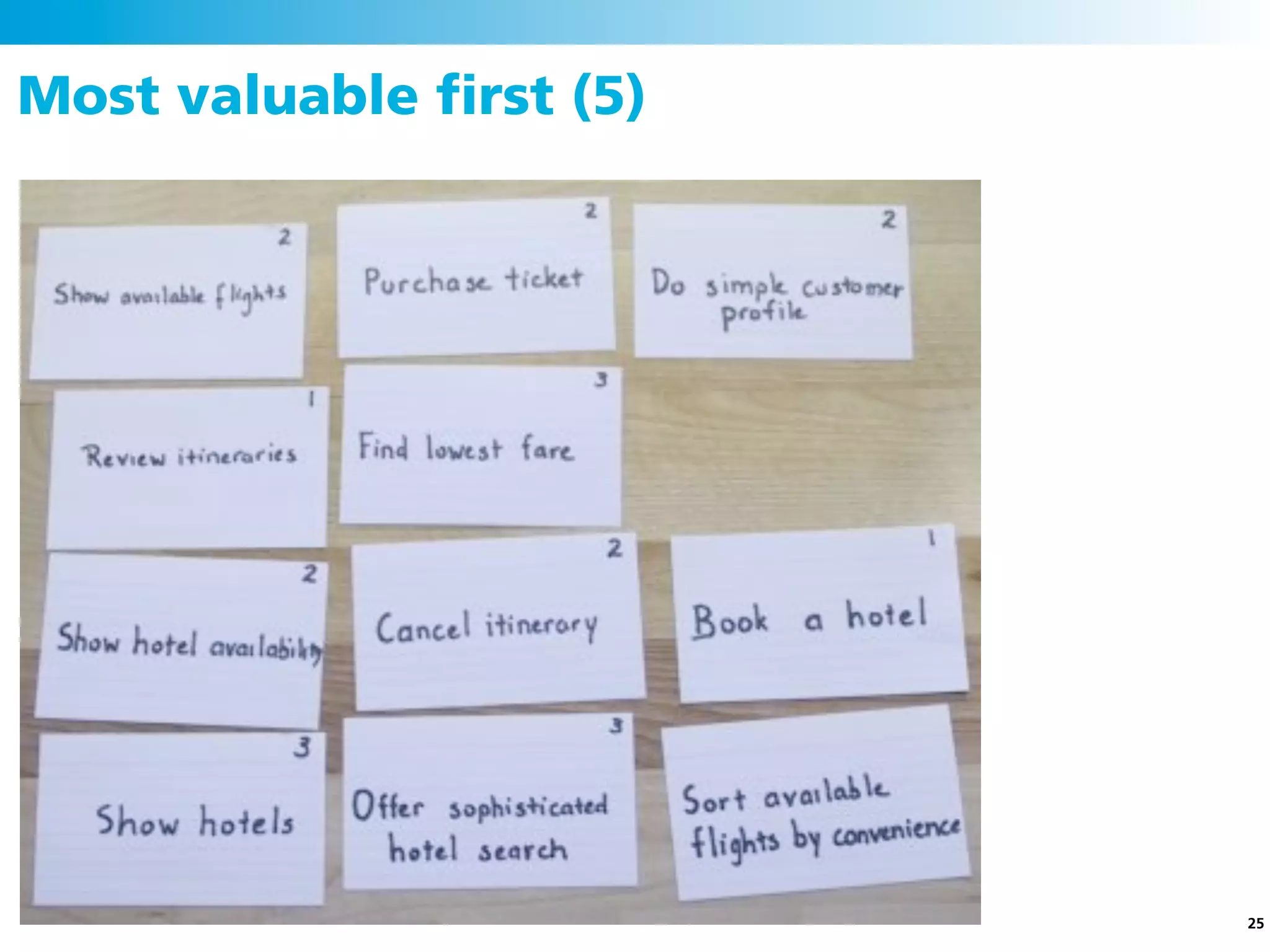 Most valuable ﬁrst (5)

Planning Game




                         25
 