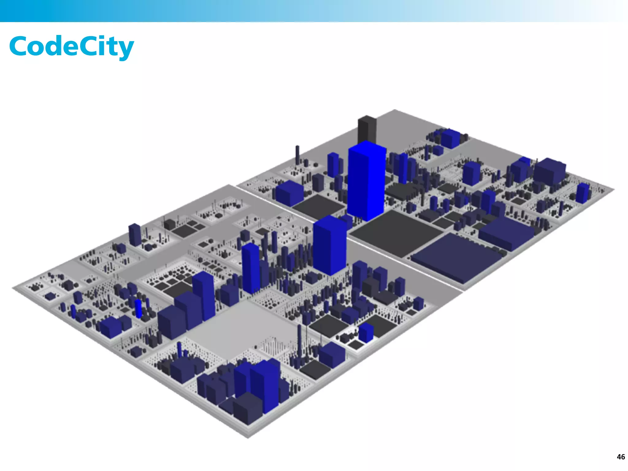 CodeCity




           46
 