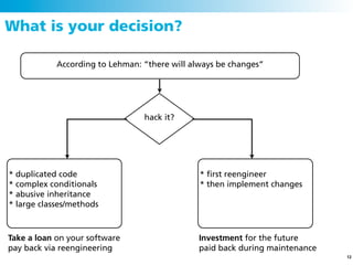 What is your decision?

            According to Lehman: “there will always be changes”




                                 hack it?




* duplicated code                              * ﬁrst reengineer
* complex conditionals                         * then implement changes
* abusive inheritance
* large classes/methods



Take a loan on your software                   Investment for the future
pay back via reengineering                     paid back during maintenance
                                                                              12
 