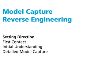 Model Capture
Reverse Engineering

Setting Direction
First Contact
Initial Understanding
Detailed Model Capture
 