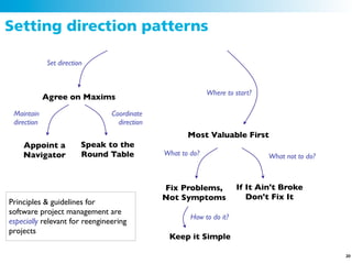 Setting direction patterns

             Set direction


                                                            Where to start?
             Agree on Maxims
 Maintain                       Coordinate
 direction                        direction
                                                     Most Valuable First
    Appoint a            Speak to the
    Navigator            Round Table          What to do?                     What not to do?



                                              Fix Problems,           If It Ain't Broke
                                              Not Symptoms               Don't Fix It
Principles & guidelines for
software project management are
                                                      How to do it?
especially relevant for reengineering
projects
                                               Keep it Simple

                                                                                                20
 