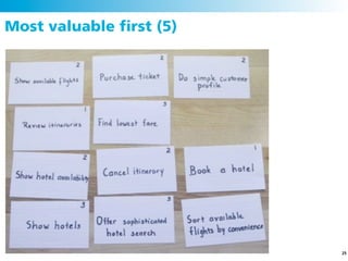 Most valuable ﬁrst (5)

Planning Game




                         25
 