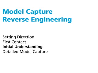 Model Capture
Reverse Engineering

Setting Direction
First Contact
Initial Understanding
Detailed Model Capture
 