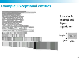 Example: Exceptional entities


                                Use simple
                                Use simple
                                metrics and
                                metrics and
                                layout
                                layout
                                algorithms
                                algorithms.


                                height     colour

                                   (x,y)   width

                                Visualize up
                                to 5 metrics
                                per node

                                                    36
 