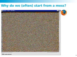 Why do we (often) start from a mess?




                                       6
 