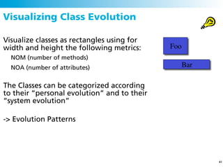 Visualizing Class Evolution

Visualize classes as rectangles using for
width and height the following metrics:      Foo
  NOM (number of methods)
  NOA (number of attributes)                       Bar

The Classes can be categorized according
to their “personal evolution” and to their
“system evolution”

-> Evolution Patterns




                                                         61
 