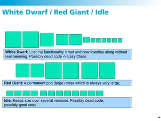 White Dwarf / Red Giant / Idle




White Dwarf: Lost the functionality it had and now trundles along without
real meaning. Possibly dead code -> Lazy Class.




Red Giant: A permanent god (large) class which is always very large.



Idle: Keeps size over several versions. Possibly dead code,
possibly good code.


                                                                            66
 