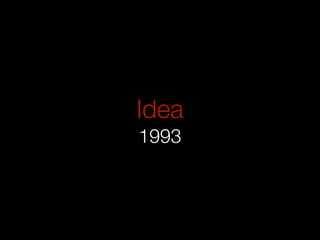 Idea
1993
 