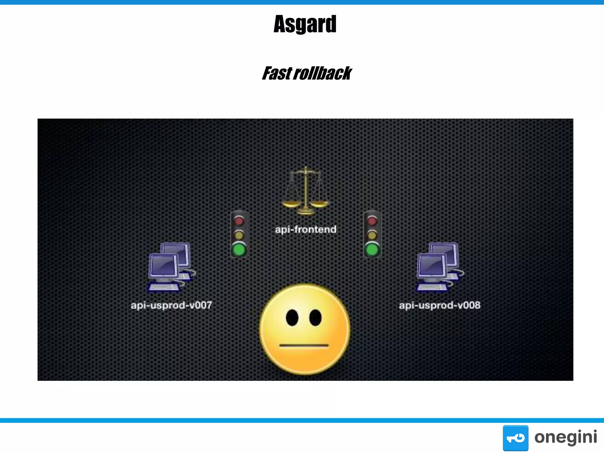 Asgard
Fast rollback

 