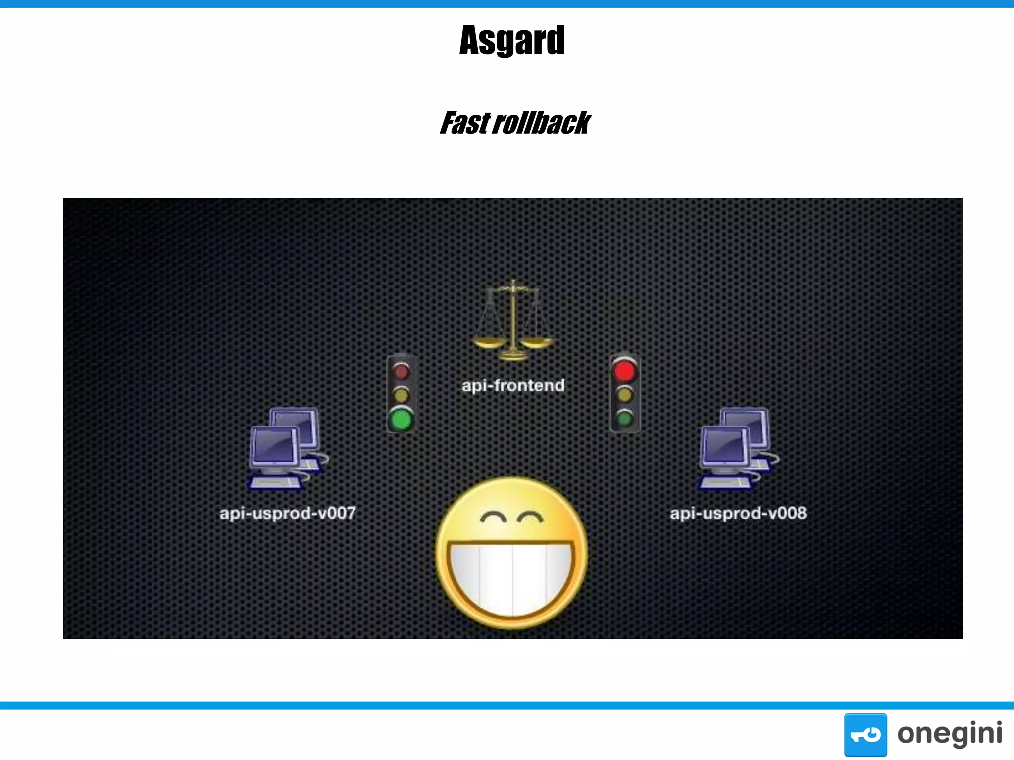 Asgard
Fast rollback

 