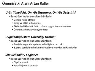Önemi/Etki Alanı Artan Roller
Ürün Yöneticisi, Ön Yüz Tasarımcı, Ön Yüz Geliştirici
• Bulut üzerinden sunulan ürünlerin
• Genele hitap etmesi
• Kolay ve etkili kullanılması
• Eksik özelliklerin ürünün ruhuna uygun tamamlanması
• Ürünün zamana ayak uydurması
Uygulama/Sistem Güvenliği Uzmanı
• Bulut üzerinden sunulan ürünlerin
• Servislerin genele açılması sebebiyle artan risk
• 3. parti servislerin kullanımı sebebiyle meydana çıkan riskler
Site Reliability Engineer
• Bulut üzerinden sunulan ürünlerin
• Ölçeklenmesi
• Kararlılığının artırılması
 