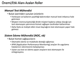 Önemi/Etki Alanı Azalan Roller
Manuel Test Mühendisi
• Bulut üzerinden sunulan ürünlerin
• Fonksiyon ve kullanım çeşitliliği bakımından manuel testi imkansız hale
getirmesi
• Müşteri memnuniyetsizliği direkt müşteri kaybına sebep olacağı için
test otomasyon yatırımına hizmet sağlayan tarafından katlanılması
• Daha fazla ve maliyet etkin insan kaynağının test otomasyon yapar hale
gelmesi
Sistem İzleme Mühendisi (NOC, vb)
• Bulut hizmet sağlayıcıların
• Otomatik izleme ve müdahale desteği sağlaması
• APM (Application Performance Monitoring) araçları ile uygulama
hatalarının izlenmesinin kolaylaşması
• Uçtan uca test ve izleme yapan araçların test otomasyon ile
entegrasyonu
 