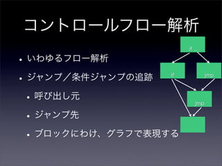 VC++プロジェクト向け難読化ツールの開発