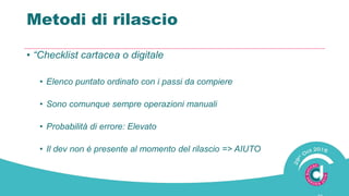 Metodi di rilascio
• “Checklist cartacea o digitale
• Elenco puntato ordinato con i passi da compiere
• Sono comunque sempre operazioni manuali
• Probabilità di errore: Elevato
• Il dev non è presente al momento del rilascio => AIUTO
 