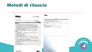 Metodi di rilascio
 