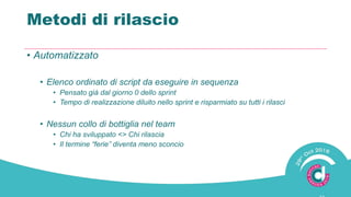 Metodi di rilascio
• Automatizzato
• Elenco ordinato di script da eseguire in sequenza
• Pensato già dal giorno 0 dello sprint
• Tempo di realizzazione diluito nello sprint e risparmiato su tutti i rilasci
• Nessun collo di bottiglia nel team
• Chi ha sviluppato <> Chi rilascia
• Il termine “ferie” diventa meno sconcio
 