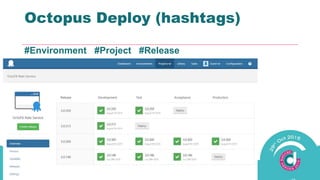 #Environment #Project #Release
Octopus Deploy (hashtags)
 