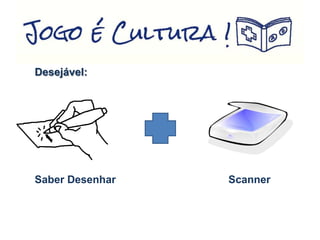 Desejável:
Saber Desenhar Scanner
 